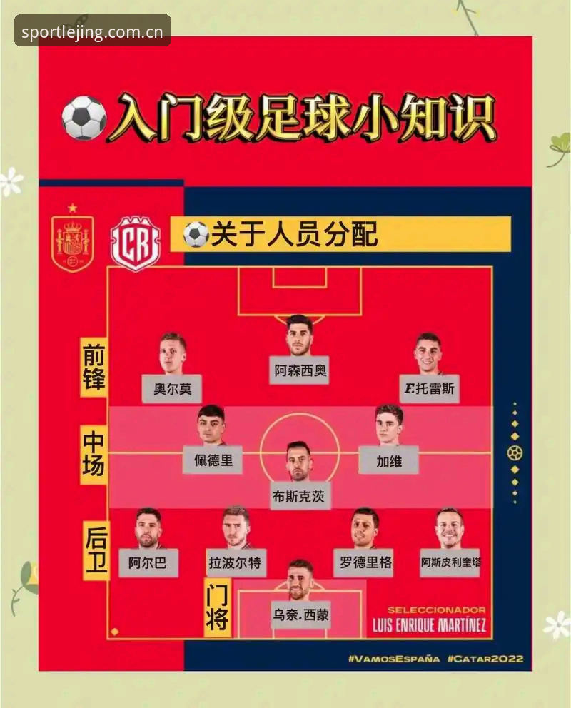世界杯观赛签证问题全解析：乐竞体育平台老用户手把手教你避开这些坑